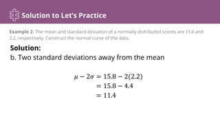 Solution to Let’s Practice
Solution:
b. Two standard deviations away from the mean
𝜇 − 2𝜎 = 15.8 − 2(2.2)
= 15.8 − 4.4
= 11.4
Example 2: The mean and standard deviation of a normally distributed scores are 15.8 and
2.2, respectively. Construct the normal curve of the data.
 