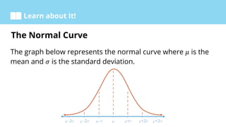 Learn about It!
The graph below represents the normal curve where 𝜇 is the
mean and 𝜎 is the standard deviation.
The Normal Curve
 