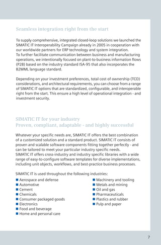 SIMATIC IT for your industry
Proven, compliant, adaptable - and highly successful
Whatever your specific needs are, SIMATIC IT offers the best combination
of a customized solution and a standard product. SIMATIC IT consists of
proven and scalable software components fitting together perfectly - and
can be tailored to meet your particular industry specific needs.
SIMATIC IT offers cross-industry and industry specific libraries with a wide
range of easy-to-configure software templates for diverse implementations,
including unit objects, workflows, and best-practice business processes.
SIMATIC IT is used throughout the following industries:
n Aerospace and defense n Machinery and tooling
n Automotive n Metals and mining
n Cement n Oil and gas
n Chemicals n Pharmaceuticals
n Consumer packaged goods n Plastics and rubber
n Electronics n Pulp and paper
n Food and beverage
n Home and personal care
Seamless integration right from the start
To supply comprehensive, integrated closed-loop solutions we launched the
SIMATIC IT Interoperability Campaign already in 2005 in cooperation with
our worldwide partners for ERP technology and system integration.
To further facilitate communication between business and manufacturing
operations, we intentionally focused on plant-to-business information flows
(P2B) based on the industry standard ISA-95 that also incorporates the
B2MML language standard.
Depending on your investment preferences, total cost of ownership (TCO)
considerations, and architectural requirements, you can choose from a range
of SIMATIC IT options that are standardized, configurable, and interoperable
right from the start. This ensure a high level of operational integration - and
investment security.
7
 