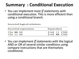 Summary : Conditional Execution
• You can implement most if statements with
conditional execution. This is more efficient than
using a conditional branch.
• You can implement if statements with the logical
AND or OR of several similar conditions using
compare instructions that are themselves
conditional.
 