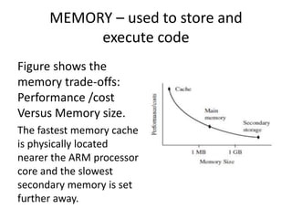 MEMORY – used to store and
execute code
Figure shows the
memory trade-offs:
Performance /cost
Versus Memory size.
The fastest memory cache
is physically located
nearer the ARM processor
core and the slowest
secondary memory is set
further away.
 