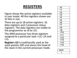 REGISTERS
Figure shows the active registers available
in user mode. All the registers shown are
32 bits in size.
There are up to 18 active registers: 16
data registers and 2 processor status
registers. The data registers are visible to
the programmer as r0 to r15.
The ARM processor has three registers
assigned to a particular task: r13, r14 and
r15.
Register r13 is traditionally used as the
stack pointer (SP) and stores the head of
the stack in the current processor mode.
 