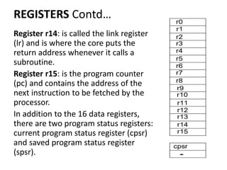 REGISTERS Contd…
Register r14: is called the link register
(lr) and is where the core puts the
return address whenever it calls a
subroutine.
Register r15: is the program counter
(pc) and contains the address of the
next instruction to be fetched by the
processor.
In addition to the 16 data registers,
there are two program status registers:
current program status register (cpsr)
and saved program status register
(spsr).
 