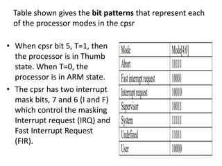 Table shown gives the bit patterns that represent each
of the processor modes in the cpsr
• When cpsr bit 5, T=1, then
the processor is in Thumb
state. When T=0, the
processor is in ARM state.
• The cpsr has two interrupt
mask bits, 7 and 6 (I and F)
which control the masking
Interrupt request (IRQ) and
Fast Interrupt Request
(FIR).
 