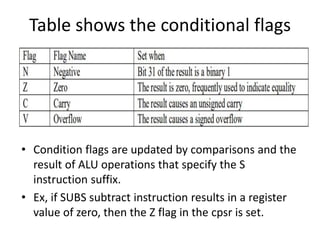 Table shows the conditional flags
• Condition flags are updated by comparisons and the
result of ALU operations that specify the S
instruction suffix.
• Ex, if SUBS subtract instruction results in a register
value of zero, then the Z flag in the cpsr is set.
 