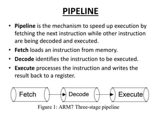 PIPELINE
• Pipeline is the mechanism to speed up execution by
fetching the next instruction while other instruction
are being decoded and executed.
• Fetch loads an instruction from memory.
• Decode identifies the instruction to be executed.
• Execute processes the instruction and writes the
result back to a register.
 