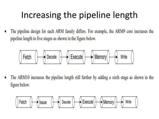 Increasing the pipeline length
 