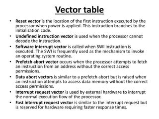 Vector table
• Reset vector is the location of the first instruction executed by the
processor when power is applied. This instruction branches to the
initialization code.
• Undefined instruction vector is used when the processor cannot
decode the instruction.
• Software interrupt vector is called when SWI instruction is
executed. The SWI is frequently used as the mechanism to invoke
an operating system routine.
• Prefetch abort vector occurs when the processor attempts to fetch
an instruction from an address without the correct access
permissions.
• Data abort vectors is similar to a prefetch abort but is raised when
an instruction attempts to access data memory without the correct
access permissions.
• Interrupt request vector is used by external hardware to interrupt
the normal execution flow of the processor.
• Fast interrupt request vector is similar to the interrupt request but
is reserved for hardware requiring faster response times.
 