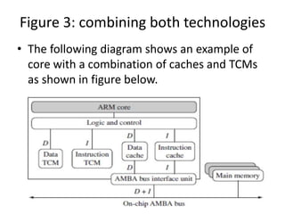Figure 3: combining both technologies
• The following diagram shows an example of
core with a combination of caches and TCMs
as shown in figure below.
 