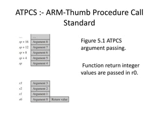 ATPCS :- ARM-Thumb Procedure Call
Standard
Figure 5.1 ATPCS
argument passing.
Function return integer
values are passed in r0.
 