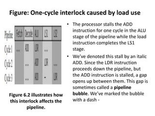 Figure: One-cycle interlock caused by load use
• The processor stalls the ADD
instruction for one cycle in the ALU
stage of the pipeline while the load
instruction completes the LS1
stage.
• We’ve denoted this stall by an italic
ADD. Since the LDR instruction
proceeds down the pipeline, but
the ADD instruction is stalled, a gap
opens up between them. This gap is
sometimes called a pipeline
bubble. We’ve marked the bubble
with a dash -
Figure 6.2 illustrates how
this interlock affects the
pipeline.
 