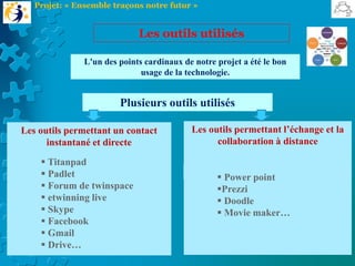L'un des points cardinaux de notre projet a été le bon
usage de la technologie.
Les outils utilisés
Projet: « Ensemble traçons notre futur »
Plusieurs outils utilisés
Les outils permettant un contact
instantané et directe
Les outils permettant l’échange et la
collaboration à distance
 Power point
Prezzi
 Doodle
 Movie maker…
 Titanpad
 Padlet
 Forum de twinspace
 etwinning live
 Skype
 Facebook
 Gmail
 Drive…
 
