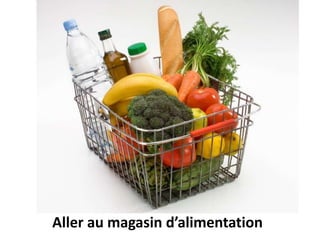 Aller au magasin d’alimentation
 