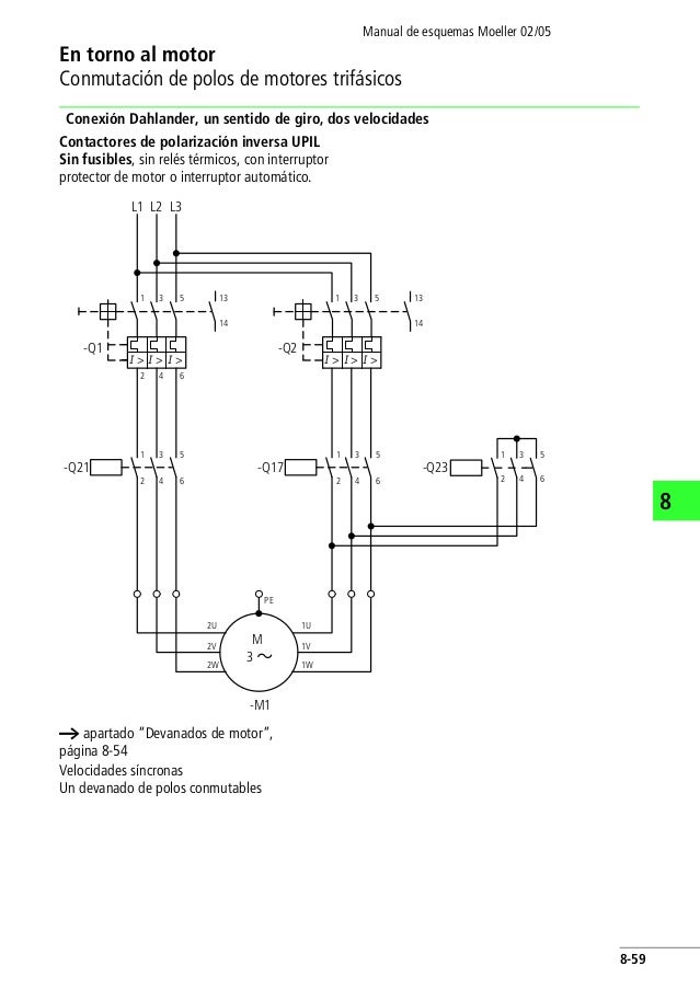 6-10 a Protección del motor relé de moeller-z00-10