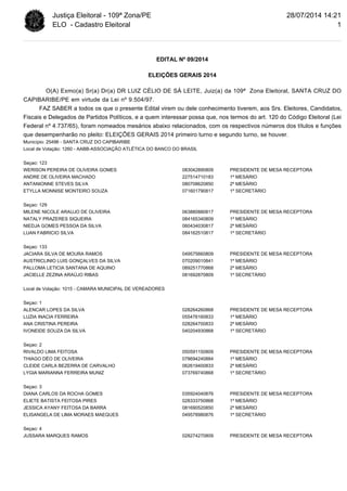 Justiça Eleitoral - 109ª Zona/PE 
ELO - Cadastro Eleitoral 
EDITAL Nº 09/2014 
ELEIÇÕES GERAIS 2014 
28/07/2014 14:21 
O(A...