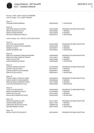 Justiça Eleitoral - 109ª Zona/PE 
ELO - Cadastro Eleitoral 
Município: 25496 - SANTA CRUZ DO CAPIBARIBE 
Local de Votação:...