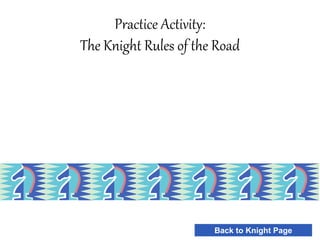 Practice Activity:
The Knight Rules of the Road
Back to Knight Page
 