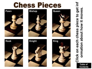 Click
on
each
chess
piece
to
get
inf
ormation
about
how
it
moves.
Pawn Bishop Queen
Rook Knight King
Table of
Contents
 