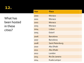 Johnny Cash –The Man In Black
 