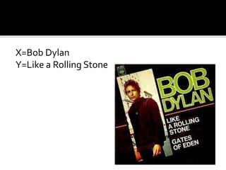 X=Bob Dylan
Y=Like a Rolling Stone
 