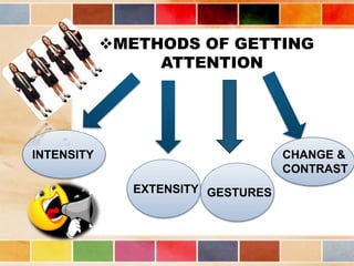 METHODS OF GETTING
ATTENTION
INTENSITY
EXTENSITY GESTURES
CHANGE &
CONTRAST
 