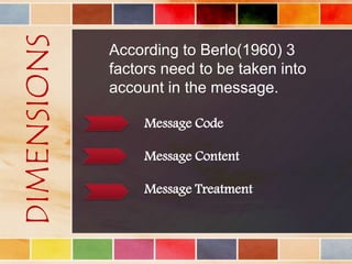 DIMENSIONS According to Berlo(1960) 3
factors need to be taken into
account in the message.
Message Code
Message Content
Message Treatment
 