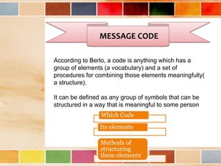 MESSAGE CODE
According to Berlo, a code is anything which has a
group of elements (a vocabulary) and a set of
procedures for combining those elements meaningfully(
a structure).
It can be defined as any group of symbols that can be
structured in a way that is meaningful to some person
Which Code
Its elements
Methods of
structuring
these elements
 