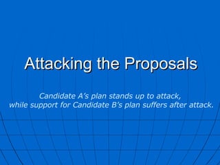 Attacking the Proposals Candidate A’s plan stands up to attack,  while support for Candidate B’s plan suffers after attack. 