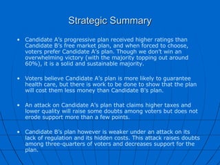 Strategic Summary Candidate A’s progressive plan received higher ratings than Candidate B’s free market plan, and when forced to choose, voters prefer Candidate A’s plan. Though we don’t win an overwhelming victory (with the majority topping out around 60%), it is a solid and sustainable majority. Voters believe Candidate A’s plan is more likely to guarantee health care, but there is work to be done to show that the plan will cost them less money than Candidate B’s plan. An attack on Candidate A’s plan that claims higher taxes and lower quality will raise some doubts among voters but does not erode support more than a few points. Candidate B’s plan however is weaker under an attack on its lack of regulation and its hidden costs. This attack raises doubts among three-quarters of voters and decreases support for the plan. 