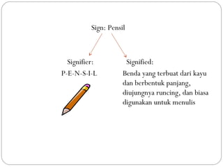 Sign: Pensil
Signifier: Signified:
P-E-N-S-I-L Benda yang terbuat dari kayu
dan berbentuk panjang,
diujungnya runcing, dan biasa
digunakan untuk menulis
 