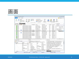 画面 
2014/9/22 © 2014 Murachi Akira - CC BY-NC-ND - pakeana #21 8 
 