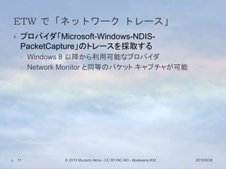 ETW で「ネットワーク トレース」
2015/9/28© 2015 Murachi Akira - CC BY-NC-ND - #pakeana #3211
 プロバイダ「Microsoft-Windows-NDIS-
PacketCapt...