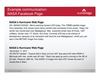 Example communication:
NASA Facebook Page

NASA's Hurricane Web Page
SO. INDIAN OCEAN - We're watching System 97S today. This TRMM satellite image
from yesterday (4/4) shows some heavy rainfall (red) southwest of the center. Today, the
center has moved east over Madagascar. Max. sustained winds near 20 knots, 1007
millibars. Center near 171 South, 43.5 East. Currently 97S has a low chance of
development, because of its interaction with land (its over Madagascar)- which you can
see in this METSAT image from today:



NASA's Hurricane Web Page
November 11, 2011
ATLANTIC*Update*- Tropical Storm Sean at 8 am AST was about 80 miles NNW of
Bermuda with max. winds near 60 mph **Sean has sped up and is moving to the NE at
22 mph. Pressure: 989 mb. This GOES-13 image from 9am EST shows the swirl of
clouds that is Sean.



                                                                                           27
 