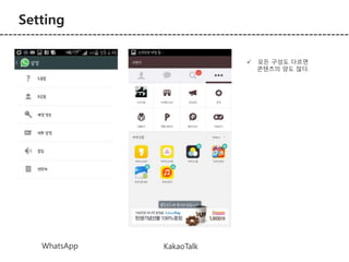 Setting 
1 
1 
WhatsApp KakaoTalk 
 모든 구성도 다르면 
콘텐츠의 양도 많다. 
 