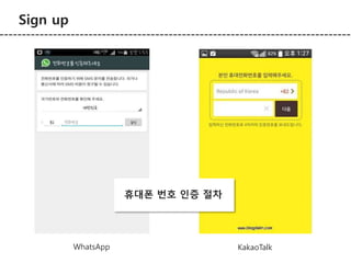 Sign up 
휴대폰 번호 인증 절차 
WhatsApp KakaoTalk 
 