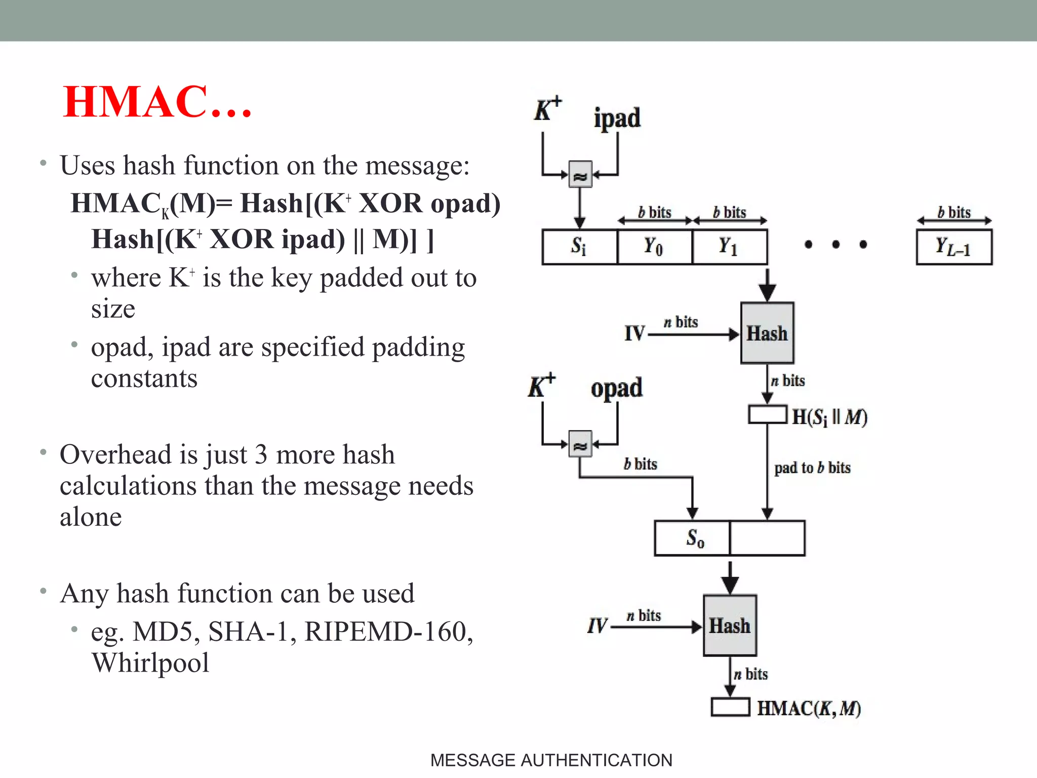HMAC…
• Uses hash function on the message:
HMACK(M)= Hash[(K+
XOR opad) ||
Hash[(K+
XOR ipad) || M)] ]
• where K+
is the key padded out to
size
• opad, ipad are specified padding
constants
• Overhead is just 3 more hash
calculations than the message needs
alone
• Any hash function can be used
• eg. MD5, SHA-1, RIPEMD-160,
Whirlpool
19MESSAGE AUTHENTICATION
 