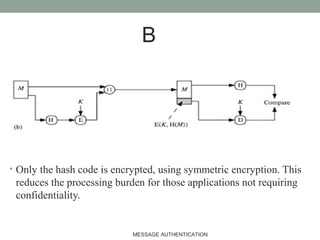• Only the hash code is encrypted, using symmetric encryption. This
reduces the processing burden for those applications not requiring
confidentiality.
B
11MESSAGE AUTHENTICATION
 