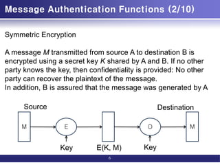 Message Authentication and Hash Function.pdf | Operating Systems ...