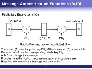 Message Authentication and Hash Function.pdf | Operating Systems ...