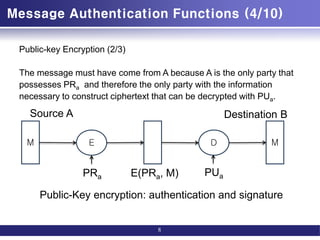 Message Authentication and Hash Function.pdf | Operating Systems ...