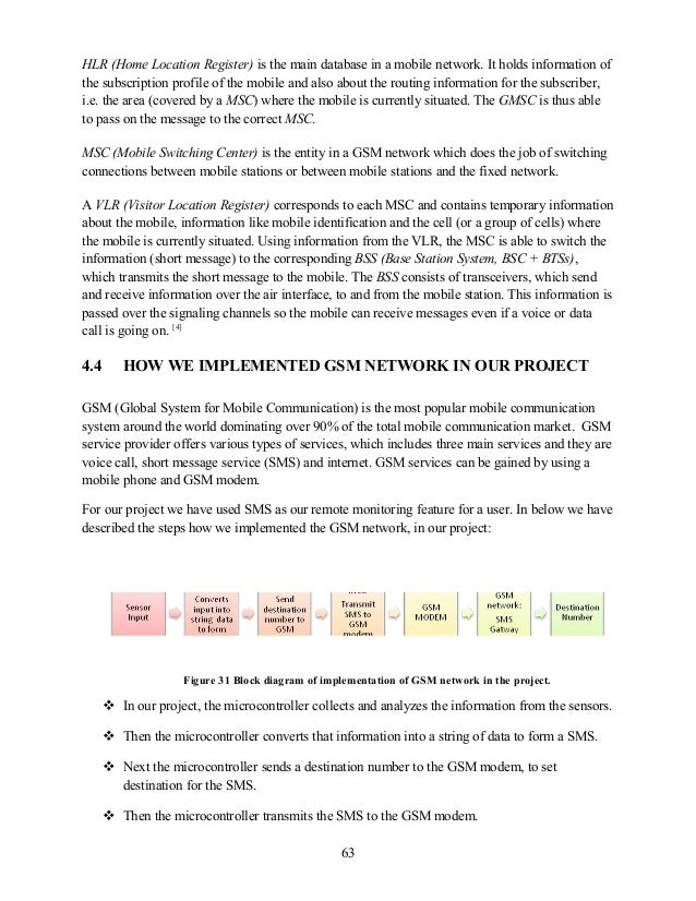 Sms based home automation system project Sms based home automation system project