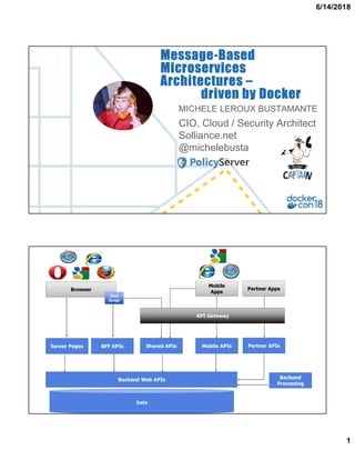 6/14/2018
1
MICHELE LEROUX BUSTAMANTE
CIO, Cloud / Security Architect
Solliance.net
@michelebusta
Message-Based
Microservices
Architectures –
driven by Docker
Backend Web APIs
Browser
Java
Script
Server Pages BFF APIs
Backend
Processing
Mobile
Apps
Mobile APIs Partner APIsShared APIs
Partner Apps
API Gateway
Data
 