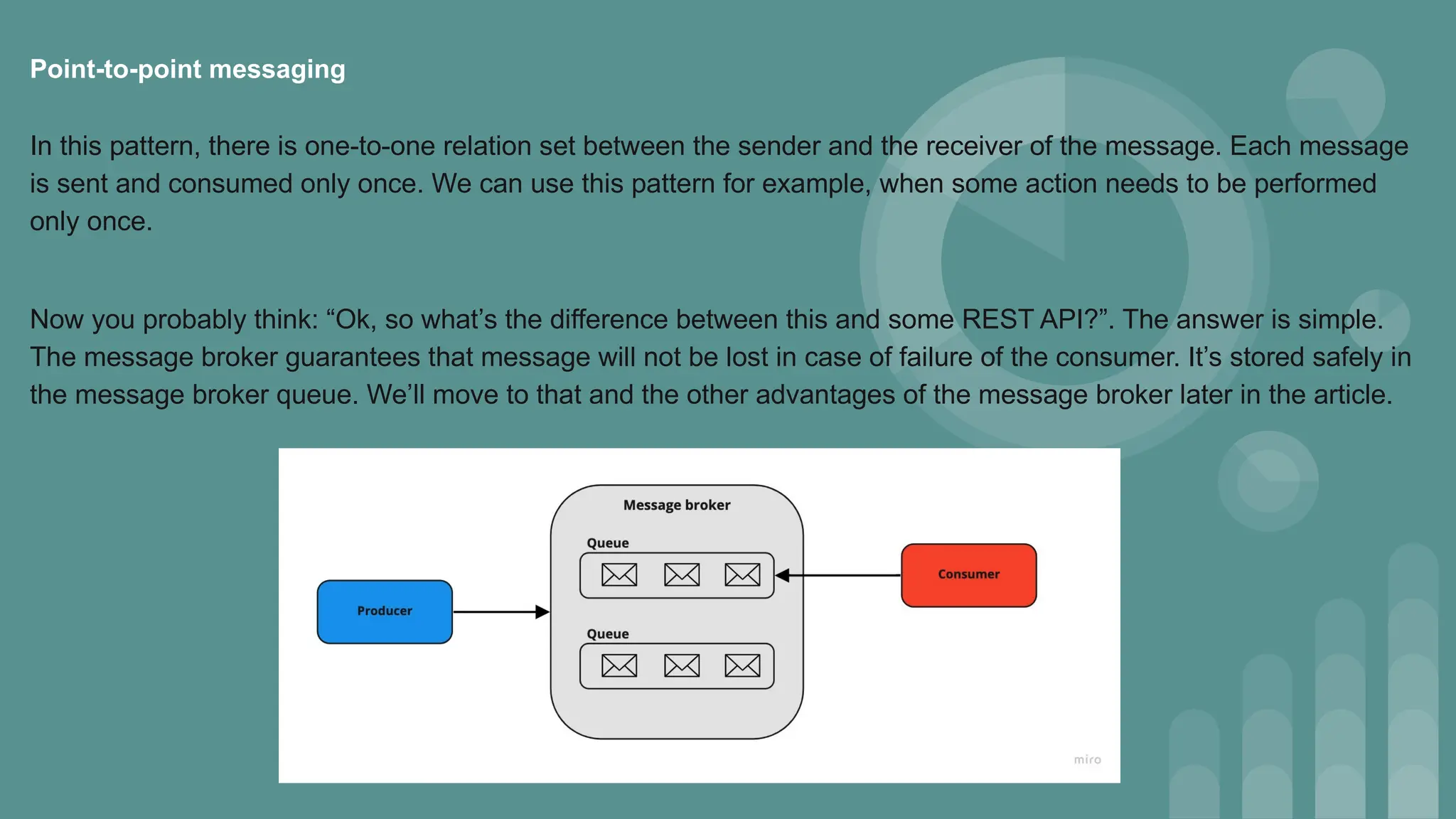 Point-to-point messaging
In this pattern, there is one-to-one relation set between the sender and the receiver of the message. Each message
is sent and consumed only once. We can use this pattern for example, when some action needs to be performed
only once.
Now you probably think: “Ok, so what’s the difference between this and some REST API?”. The answer is simple.
The message broker guarantees that message will not be lost in case of failure of the consumer. It’s stored safely in
the message broker queue. We’ll move to that and the other advantages of the message broker later in the article.
 