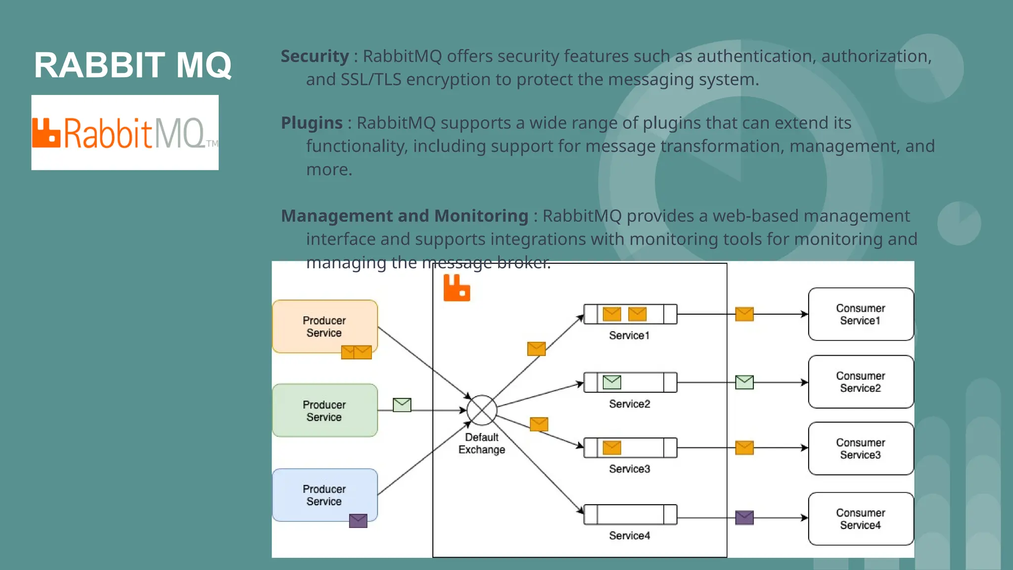 RABBIT MQ Security : RabbitMQ offers security features such as authentication, authorization,
and SSL/TLS encryption to protect the messaging system.
Plugins : RabbitMQ supports a wide range of plugins that can extend its
functionality, including support for message transformation, management, and
more.
Management and Monitoring : RabbitMQ provides a web-based management
interface and supports integrations with monitoring tools for monitoring and
managing the message broker.
 