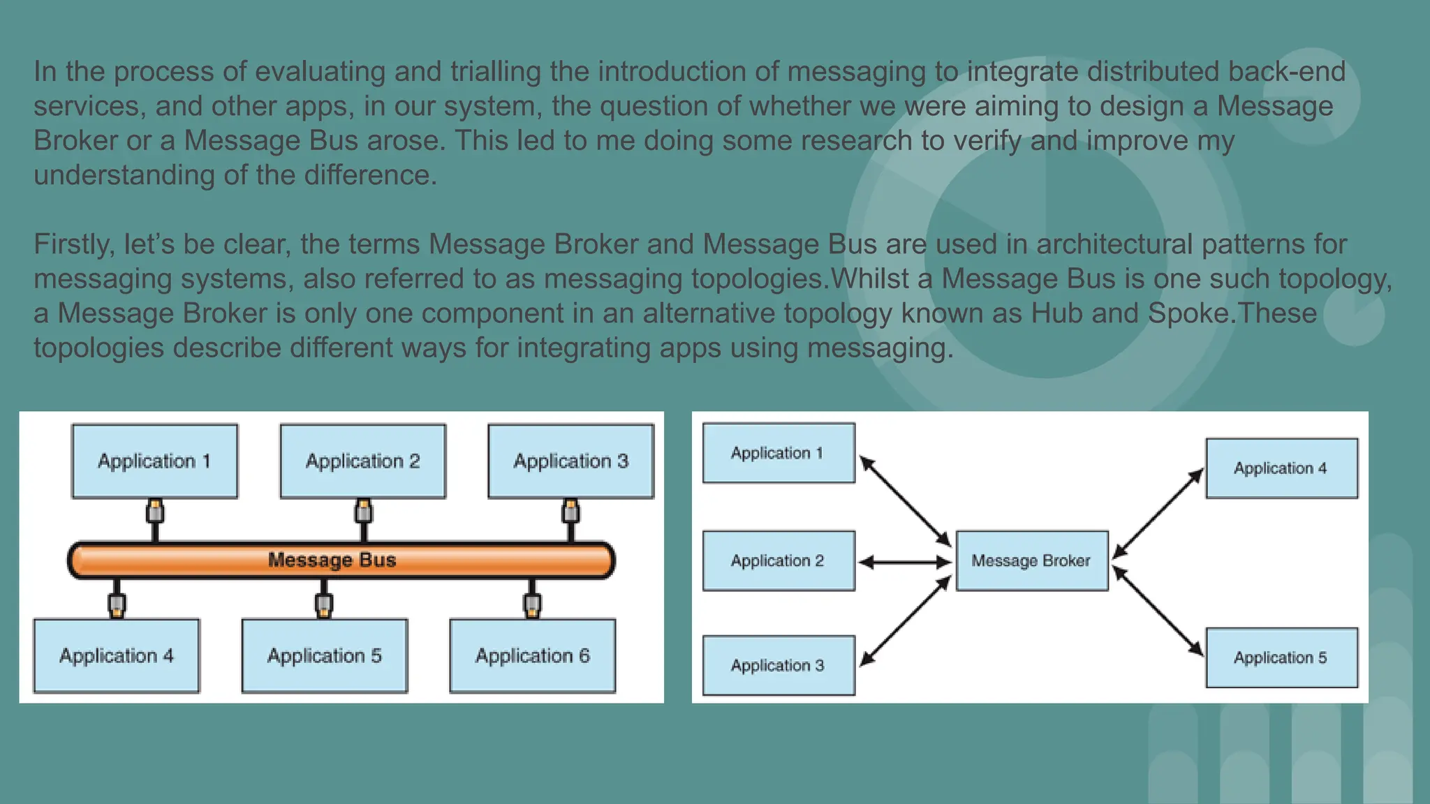 In the process of evaluating and trialling the introduction of messaging to integrate distributed back-end
services, and other apps, in our system, the question of whether we were aiming to design a Message
Broker or a Message Bus arose. This led to me doing some research to verify and improve my
understanding of the difference.
Firstly, let’s be clear, the terms Message Broker and Message Bus are used in architectural patterns for
messaging systems, also referred to as messaging topologies.Whilst a Message Bus is one such topology,
a Message Broker is only one component in an alternative topology known as Hub and Spoke.These
topologies describe different ways for integrating apps using messaging.
 