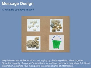 Message Design | PPT