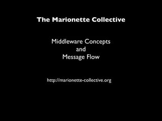 The Marionette Collective


    Middleware Concepts
            and
       Message Flow


  http://marionette-collective.org
 