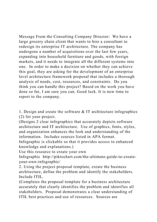 Message From the Consulting Company Director: We have a
large grocery chain client that wants to hire a consultant to
redesign its enterprise IT architecture. The company has
undergone a number of acquisitions over the last few years,
expanding into household furniture and goods, with foreign
markets, and it needs to integrate all the different systems into
one. In order to make a decision on whether they can achieve
this goal, they are asking for the development of an enterprise
level architecture framework proposal that includes a thorough
analysis of needs, cost, resources, and constraints. Do you
think you can handle this project? Based on the work you have
done so far, I am sure you can. Good luck. It is now time to
report to the company.
1. Design and create the software & IT architecture infographics
(2) for your project.
(Designs 2 clear infographics that accurately depicts software
architecture and IT architecture. Use of graphics, fonts, styles,
and organization enhances the look and understanding of the
information. Includes sources listed in APA format.
Infographic is clickable so that it provides access to enhanced
knowledge and explanations.)
Use this resource to create your own
Infographic http://piktochart.com/the-ultimate-guide-to-create-
your-own-infographic/
2. Using the project proposal template, create the business
architecture, define the problem and identify the stakeholders.
Include ITIL.
(Completes the proposal template for a business architecture
accurately that clearly identifies the problem and identifies all
stakeholders. Proposal demonstrates a clear understanding of
ITIL best practices and use of resources. Sources are
 