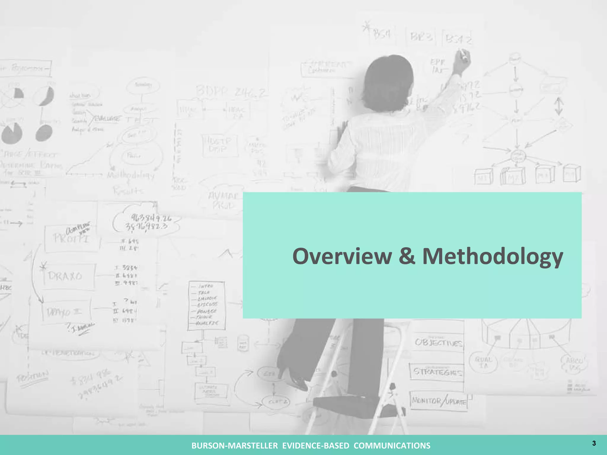 Overview & Methodology 