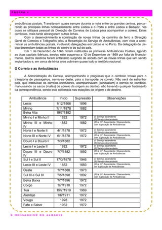 ambulâncias postais. Transitavam quase sempre durante a noite entre os grandes centros, percor-
rendo as principais linhas nomeadamente entre Lisboa e o Porto e entre Lisboa e Badajoz, nos
quais se utilizava pessoal da Direcção de Correios de Lisboa para acompanhar o correio. Estes
comboios, mais tarde abrangeram outras linhas.
Com o desenvolvimento e construção de novas linhas de caminho de ferro a Direcção
Geral de Correios e Telégrafos criou a Repartição do Serviço de Ambulâncias, com vista a admi-
nistrar as ambulâncias postais, instituindo delegações em Lisboa e no Porto. Da delegação de Lis-
boa dependiam todas as linhas do centro e do sul do país.
Em 1 de Dezembro de 1866, foram instituídas as primeiras Ambulâncias Postais, ligando
as duas capitais ibéricas, serviço este suspenso a 12 de Dezembro de 1869 por falta de financia-
mento. Outros destinos foram entretanto surgindo de acordo com as novas linhas que iam sendo
implantados e, em cerca de trinta anos cobriram quase todo o território nacional.
O Correio e as Ambulâncias
A Administração do Correio, acompanhando o progresso que o comboio trouxe para o
transporte de passageiros, serviu-se deste, para o transporte de correio. Não será de estranhar
pois, que instituísse os correios-condutores, acompanhavam (conduziam) o correio no comboio,
manuseando os sacos (malas) de correio da origem ao destino, não havendo qualquer tratamento
da correspondência, sendo esta obliterada nas estações de origem e de destino.
O M E N S A G E I R O D O A L G A R V E
P Á G I N A 4
Ambulância Início Supressão Observações
Leste 1/12/1866 1896
Minho ?/11/1878 1882
Beira Alta 19/7/1882
Minho I e Minho II 1882 1972 (I) Serviço ascendente
(II) Serviço descendeste
Minho III e Minho
IV
1882 1882 (III) e (IV) Ascendente / Descendente,
com duplicação de Ambulâncias
Norte I e Norte II 4/1/1878 1972 (I) Serviço ascendente
(II) Serviço descendeste
Norte III e Norte IV 6/1/1878 1972 (III) e (IV) Ascendente / Descendente,
com duplicação de Ambulâncias
Douro I e Douro II ?/3/1882 (I) Serviço ascendente
(II) Serviço descendeste
Leste I e Leste II 1882 1972 (I) Serviço ascendente
(II) Serviço descendeste
Douro III e Douro
IV
?/?/1882 1892 (III) e (IV) Ascendente / Descendente,
com duplicação de Ambulâncias
Sul I e Sul II 17/3/1878 1946 (I) Serviço ascendente
(II) Serviço descendeste
Leste III e Leste IV 1882 1883 (III) e (IV) Ascendente / Descendente,
om duplicação de Ambulâncias
Oeste ?/?/1888 1973
Sul III e Sul IV ?/5/1890 1892 (III) e (IV) Ascendente / Descendente,
com duplicação de Ambulâncias
Beira Baixa ?/?/1896 1972
Corgo 1/7/1910 1972
Tua 15/7/1910 1969
Alentejo 1/6/1911 1972
Vouga 1928 1972
Fafe e Sabor 1932 1972
 